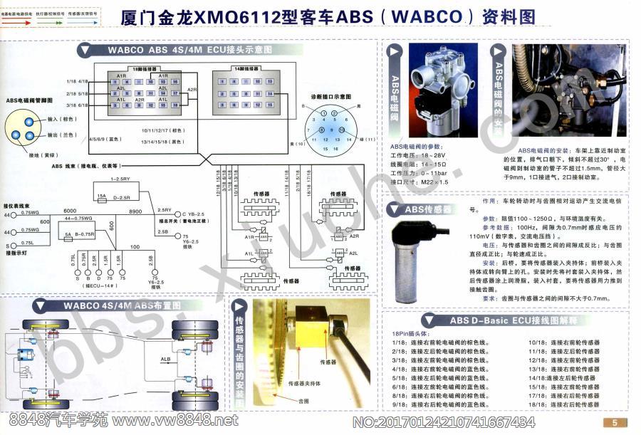 厦门金龙XMQ6112型客车ABS（WABCO）资料图